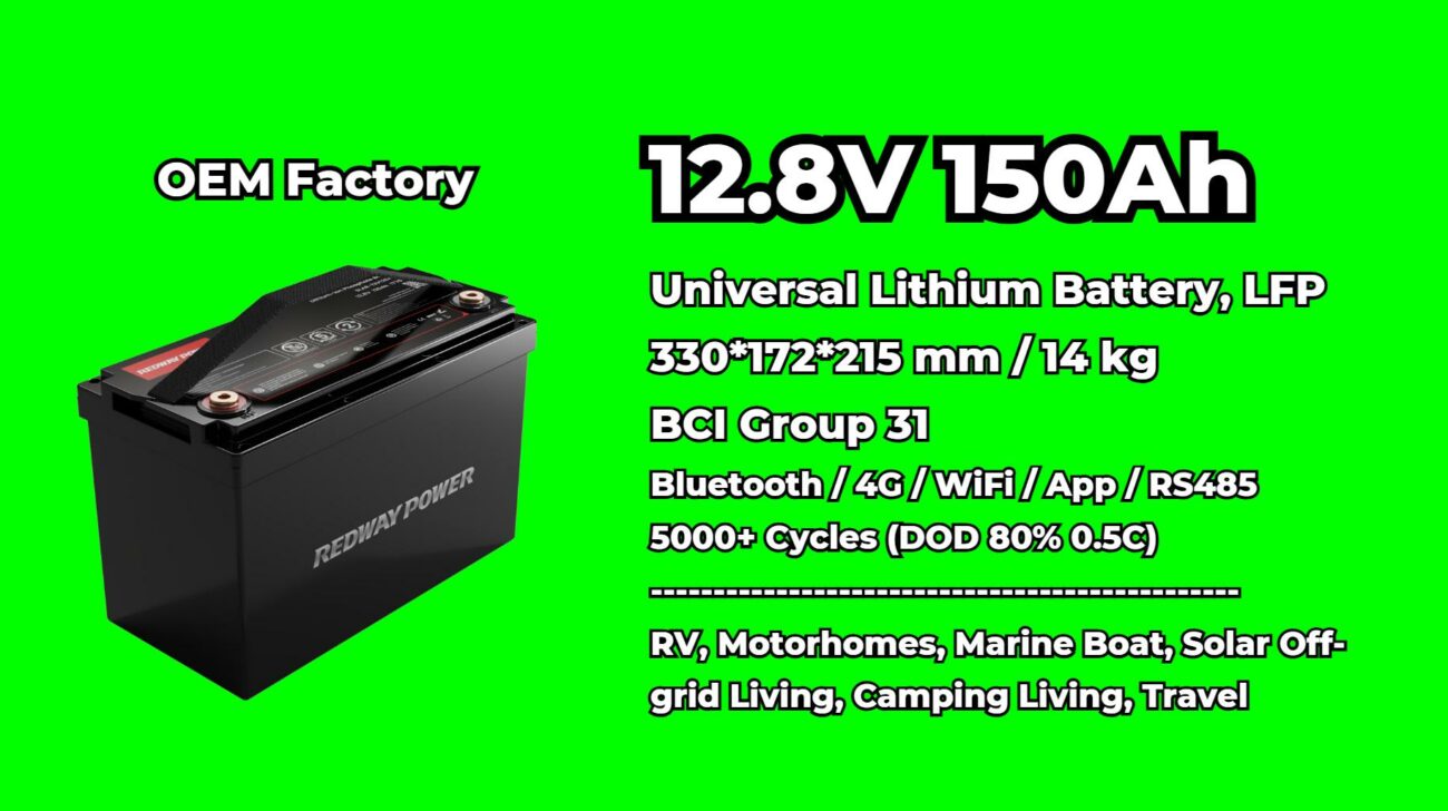 How is Universal Lithium Battery Supply Transforming the LiFePO4 Battery Market in the US?