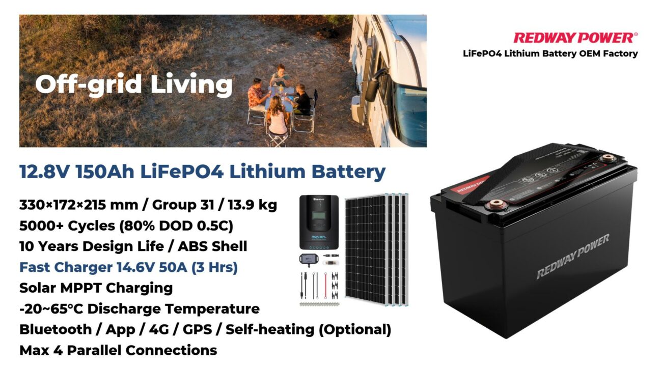 How to Choose a 12V 150Ah Lithium Battery Factory for Your Business