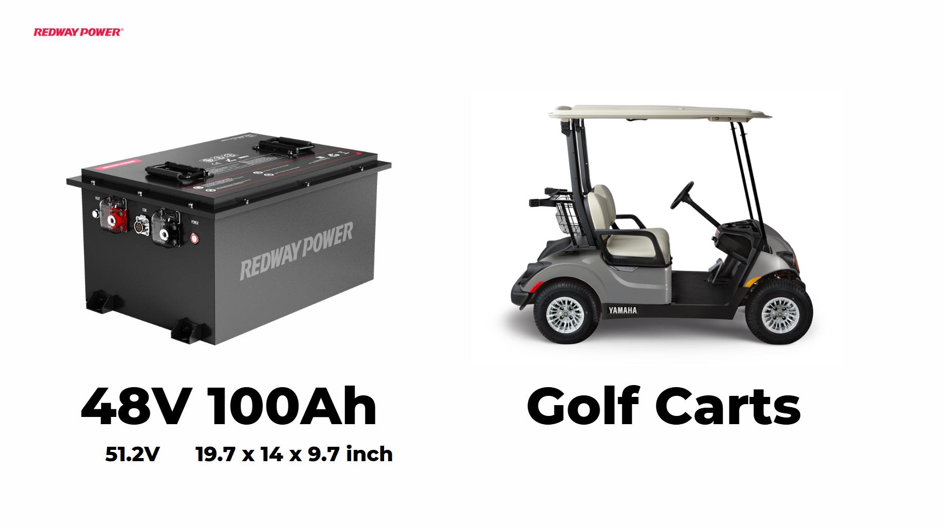 How to Choose the Best 48V LiFePO4 Golf Cart Battery for Your Needs