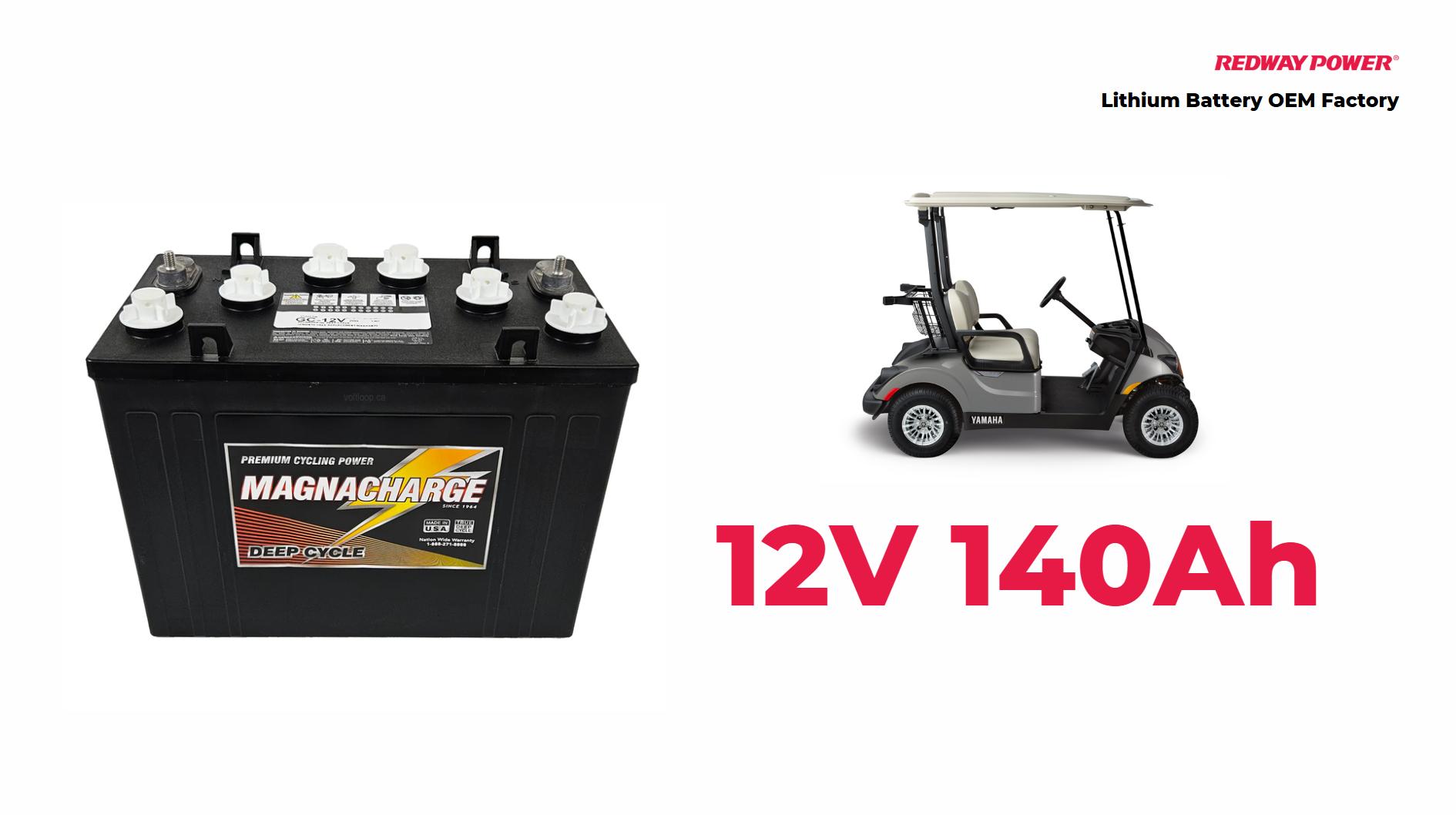 How to Find the Best 12V Golf Cart Batteries Near You