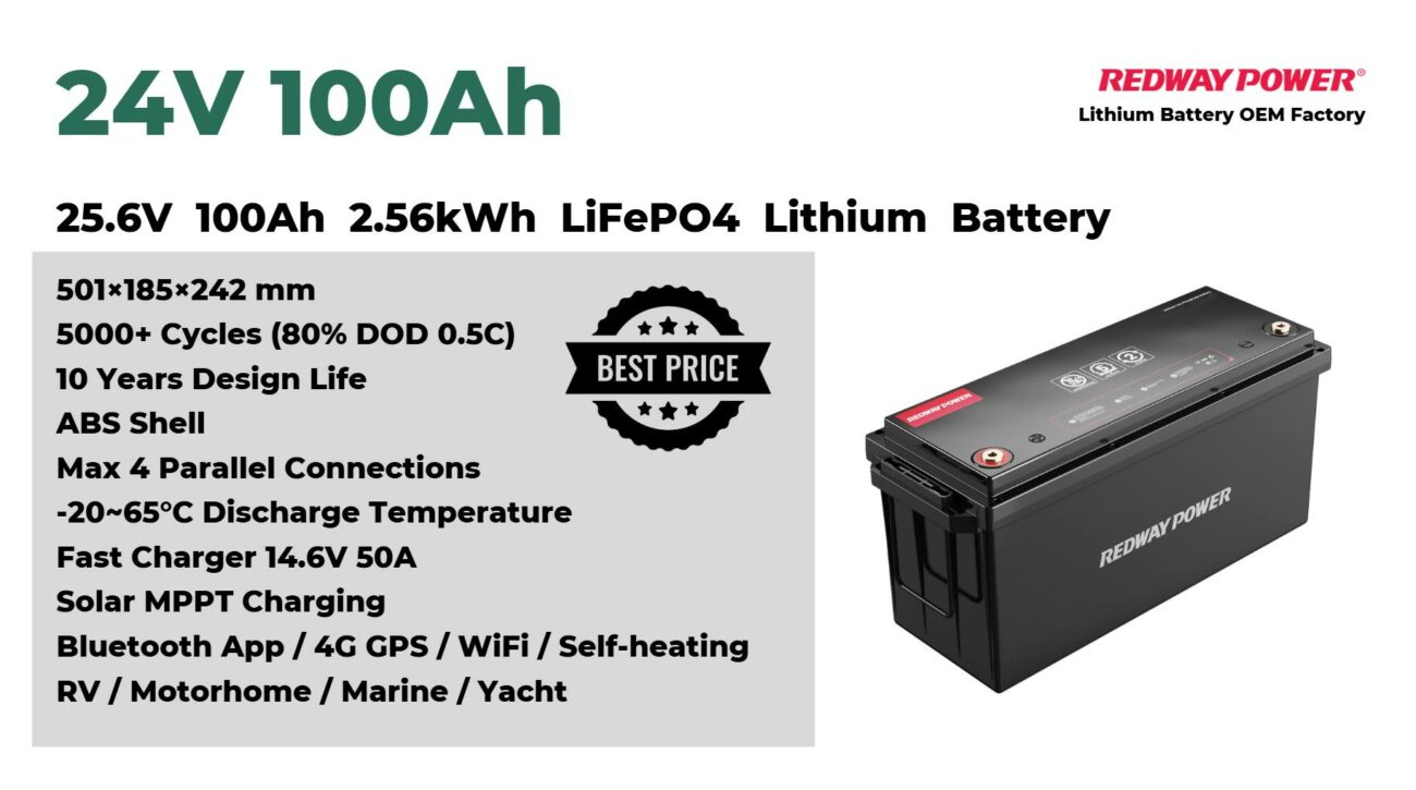 How to Choose and Use a 24V Lithium-Ion Battery Effectively