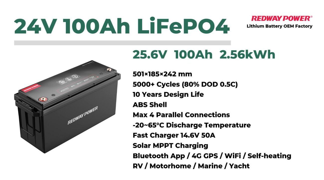 How Much Does a 24V Battery for Motors Cost? A Detailed Breakdown