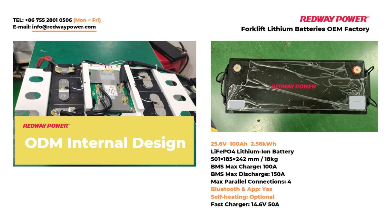 Understanding 24V Lithium-Ion Deep Cycle Batteries