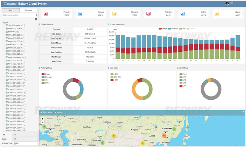 redway forklift management software