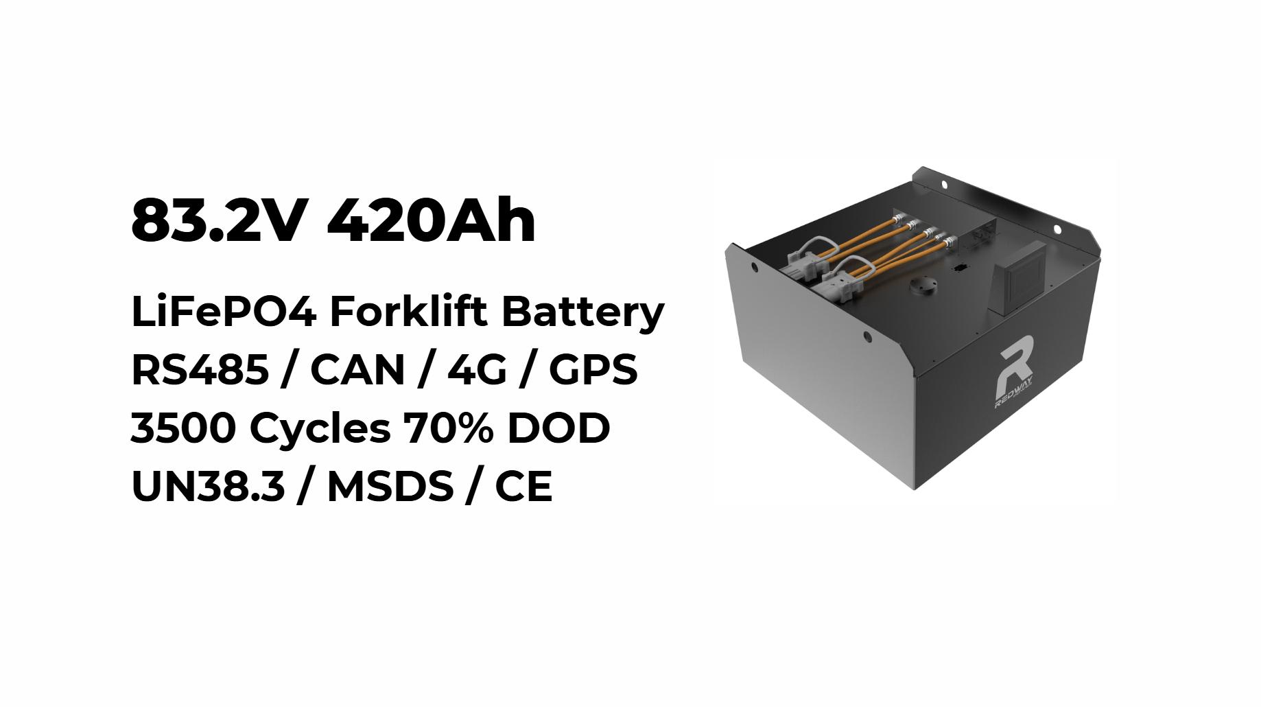 What Tools and Equipment Are Essential for Forklift Battery Management?