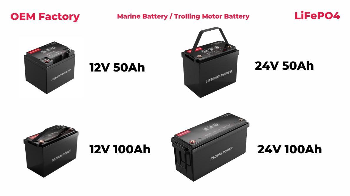 What You Need to Know About Deep Cycle Batteries for Trolling Motors